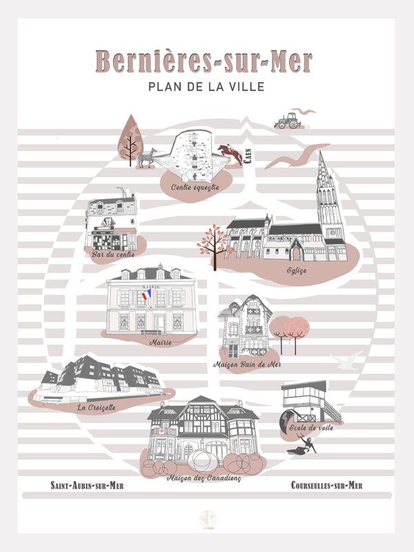affiche illustrée de Bernières-sur-Mer plan de la ville